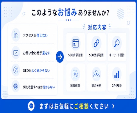 高品質!集客・売上アップにつながる記事執筆します Web制作歴7年!経験豊富なプロにまるっとお任せ イメージ2