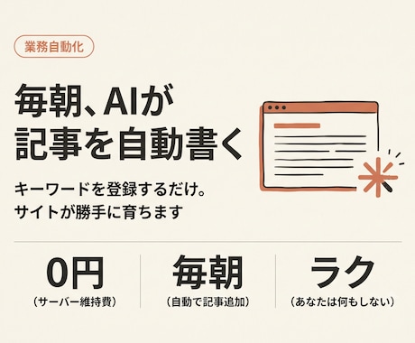 AIが自動で記事を書き続けるサイトを作ります イメージ1