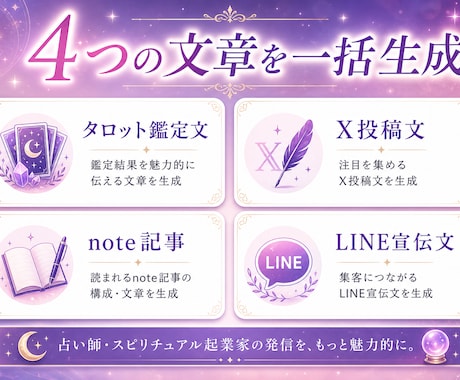 占いAI自動化ツールを納品します コピペだけ・メニュー1つで4種類の文章 イメージ2