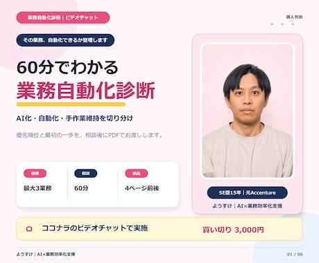 あなたの業務に合うAI活用法を診断します 何から始めるかを優先順位付きPDFで整理 イメージ1