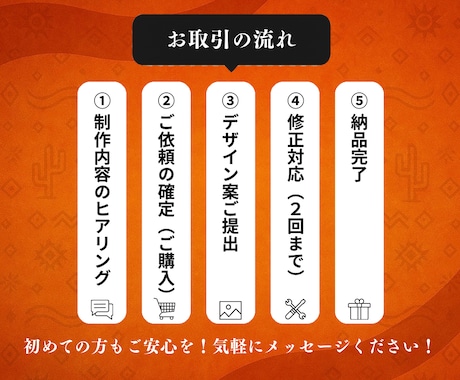 売れるバナーを1,500円で制作します 初心者限定価格！今だけ1,500円／5枠限定！ イメージ2