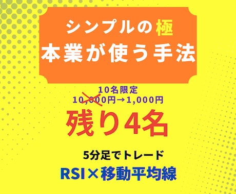 超シンプルで本業の手法教えます 副業FXに最適！ RSI×移動平均線だけで勝つFXレポート イメージ1