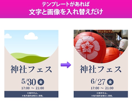 投稿目的にあったインスタのテンプレートを作ります 1投稿の流れを一緒に考え 伝え方のヒントをお伝えします イメージ2