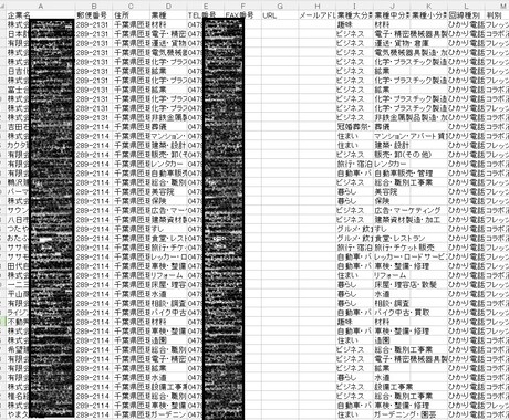 ＮＴＴ東回線のフレッツ光orコラボ光を解析します 通信回線取次会社様に大好評頂いているサービスです。 イメージ2