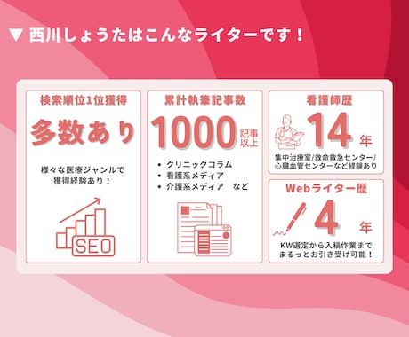 看護師ライターが看護師転職の記事を執筆いたします 【執筆実績1000記事】売上アップに貢献する記事を作成します イメージ2