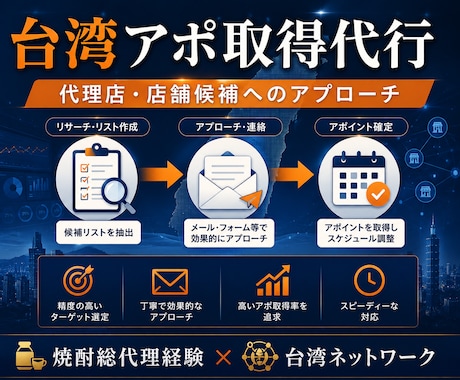 台湾の代理店・店舗候補へアポ取得代行します 焼酎総代理経験×現地ネットワークで候補開拓 イメージ1