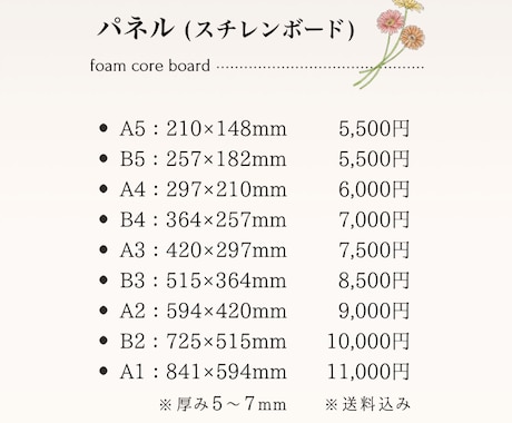 作成したイラストをパネル印刷します 軽くて扱いやすく、吊り下げや壁への貼り付けも可能です イメージ2