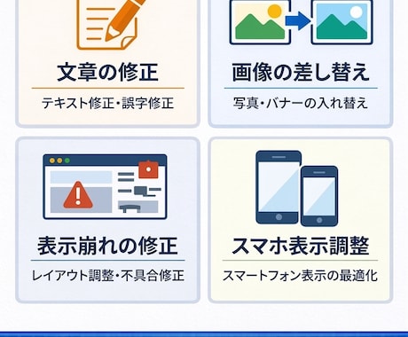 ホームページの修正と更新を行いますます 文章修正・画像差し替え・表示修正 イメージ2