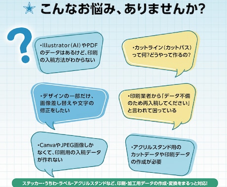 ステッカーのカットパス・白フチ入稿データ作成します 画像OK！入稿データに仕上げます／カットパス・塗り足し対応 イメージ2