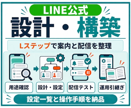 LINE公式・Lステップを設計・構築します イメージ1