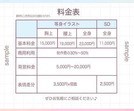 ふんわり淡色イラストを制作します やわらかな色味で活動を彩ります。動画制作にも対応可能です⟡. イメージ2