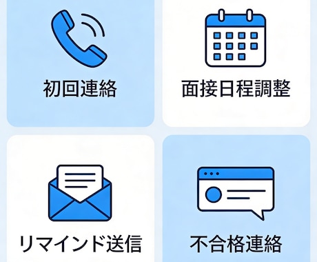 採用事務を効率化｜応募者対応・面接調整を代行します 候補者対応をまるごと対応／面接の質と工数削減を両立します イメージ2