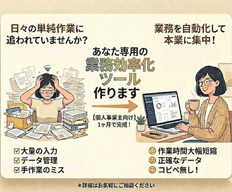 あなた専用の効率化webアプリを開発します 「この単純作業、自動化できたらいいのに...」を形にします！ イメージ1