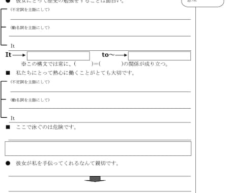 英語力の基礎を徹底指導いたします 学習塾塾長歴40年のプロが独自の学習法で偏差値70オーバー イメージ2