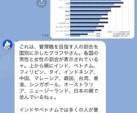 Azure OpenAIを使ってBot作成します あなただけのオリジナルLINE Botを作成・運用できます！ イメージ1