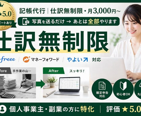 記帳代行｜仕訳無制限クラウド経理対応します 写真を送るだけ。記帳は全部お任せください。 イメージ1