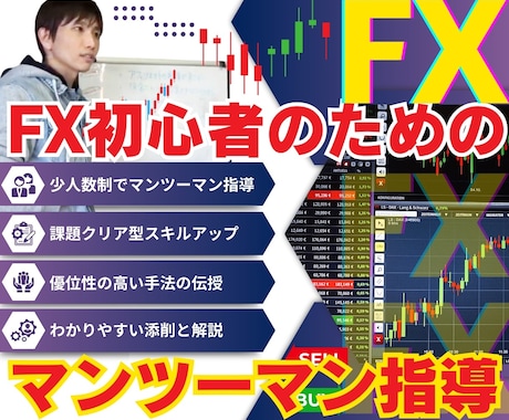 FXチャートパターンを極める練習法を解説指導します これからFXを始めたい人、勝てていない人に基本から丁寧に指導 イメージ1