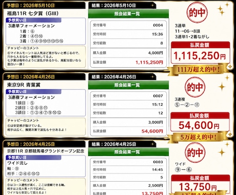 相棒の(AI)的確な占いを致します AIでの的中確率は98%。どの様な占いでも受付けています。 イメージ2