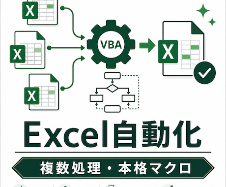 複数処理を組み合わせた本格マクロを作成します 複数の処理をまとめてボタン1つで解決します イメージ1