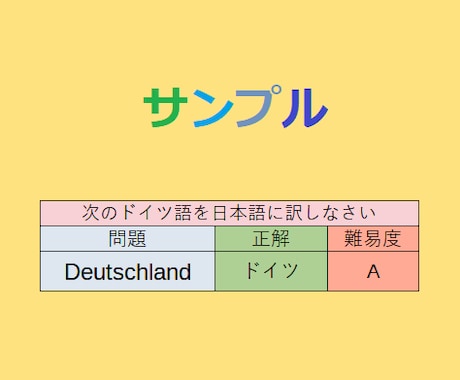 ドイツ語の学習クイズ問題を100問作成します 「ドイツ語を学習する上で作成して欲しい」方など向け！！ イメージ2