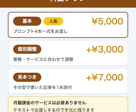 SEO記事を書くAIプロンプトを作ります 月額課金なし。手元に残る、あなた専用の型 イメージ2