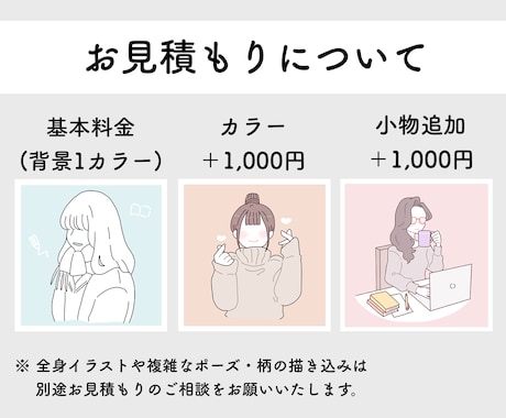 最短即日！シンプルでお洒落なイラスト提供します SNSアイコンやブログ・名刺・プレゼントにもおすすめです！ イメージ2