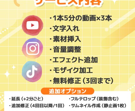 まずは3本3,000円～｜SNS向け動画編集します 初回受注の方限定！丁寧な作業には自信があります！ イメージ2