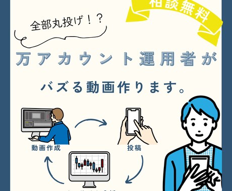 現役SNSマーケターがSNS運用を代行します 現役万アカウント運用者に丸投げできます！ イメージ2