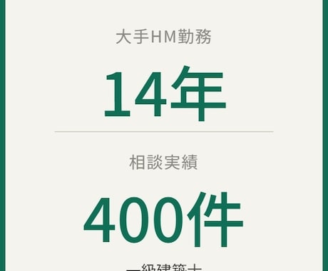 その間取り、本当に大丈夫？ 一級建築士が答えます 元大手ハウスメーカー設計経験14年。忖度なく正直に答えます イメージ2