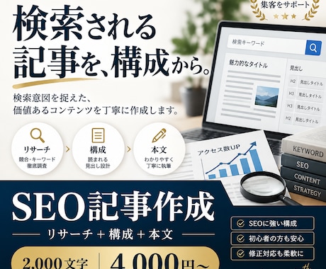 SEO記事をキーワード・構成から作成します イメージ1