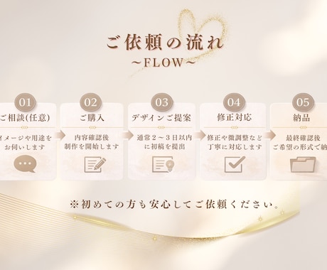 女性向けインスタ投稿画像作成します 期間限定5月まで特別価格1枚 1,500円〜 イメージ2