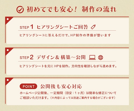 起業初期の方にちょうどいいホームページを制作します ヒアリングから公開まで丁寧に対応 イメージ2