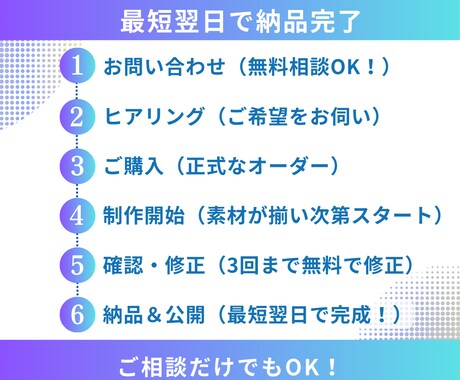 最短翌日！急ぎで信頼感あるホームページを制作します コストを抑えて、すぐに公開できるホームページをお届けします！ イメージ2