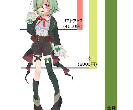 立ち絵イラスト制作します TRPGや動画、資料などに使用可能！ イメージ2