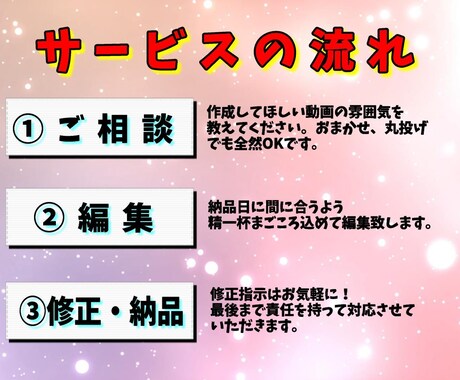 YouTube/各種SNSなどの動画編集を承ります 長期/継続　大歓迎！！様々なジャンルに対応させていただきます イメージ2