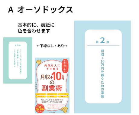 電子書籍の中のオリジナルでステキな中扉を作ります 書籍の表紙に合わせた章扉を色やデザインで個性を出しませんか？ イメージ2