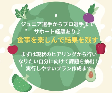 スポーツ栄養サポートでお悩み解決します 公認スポーツ栄養士として幅広い層のサポート経験あり♪ イメージ2