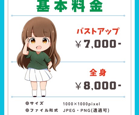 似顔絵アイコン(アニメ風)お描きします ～普通等身・ミニキャラどちらでも対応可～ イメージ2