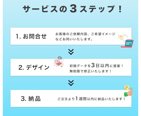 パッと目に惹くWeb画像制作します バナー/ヘッダー/SNS画像制作 イメージ2