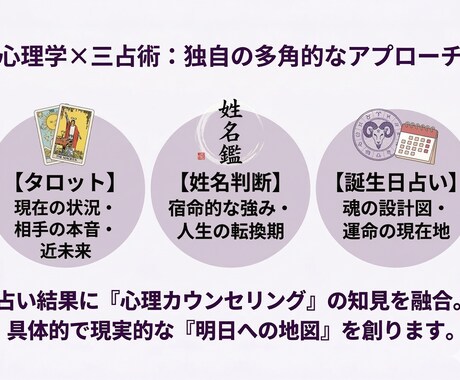 鑑定20年◆心理学と三占術で人生の運勢を紐解きます 明日という光へ歩む、誠実な道標をあなたへ イメージ2