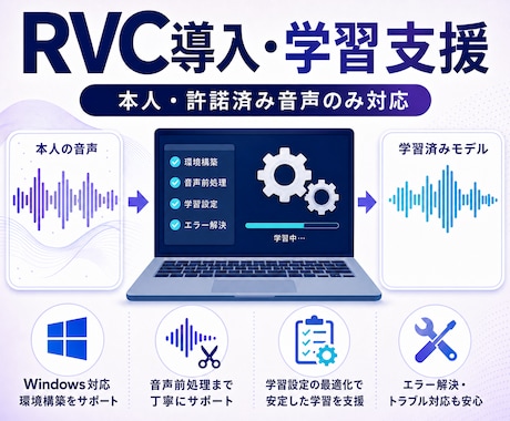 WindowsのRVC導入・学習を支援します イメージ1