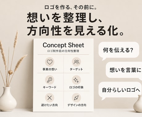 ロゴ制作前のコンセプト整理シートを作成します ＋60分ビデオチャットでデザインに活かせる言葉へ イメージ1