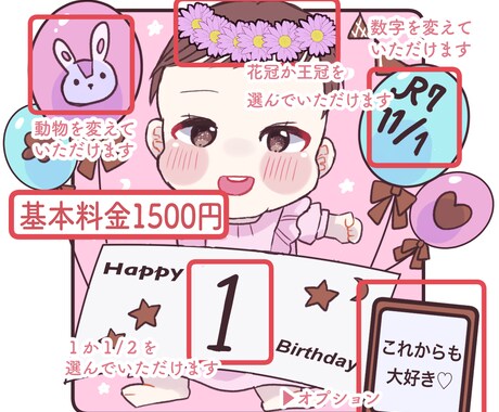 成長記念に♡可愛い赤ちゃんの似顔絵描きます アイコン/Instagram/x/プレゼント/鑑賞用/記念 イメージ2