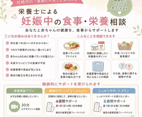 妊娠中の食事のお悩みを栄養士に相談できます 妊娠中の健康的な食生活を栄養士がサポート イメージ2