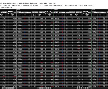 FXオリジナルトレード手法お教えます MTR分析_part.1_手法編 イメージ2