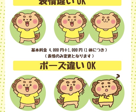 ゆるかわ手書き感のあるマスコットキャラ描きます 今だけ特別価格！商用利用できる親しみキャラ描きます！ イメージ2