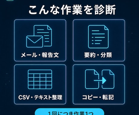 あなたのPC作業をAI化できるか診断します 作業1つ限定｜AI不要も含めて最初の一手を決める30分 イメージ2