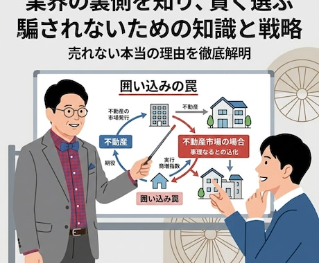 初めての不動産売却で不安なあなたに寄り添います 不動産売却の相談は不動産屋にしては絶対にいけません。 イメージ2