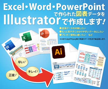 Illustratorで図表作成致します Officeの図表データをイラレに書き起こします イメージ1