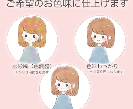 好評！お試し価格CP★手書き水彩風イラスト描きます 手書き水彩風の親しみのあるアイコンを☆ イメージ2